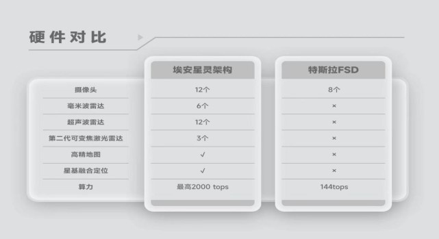 博鱼·体育官网全球首创风云三号红外遥感+航天级星基融合定位(图3)