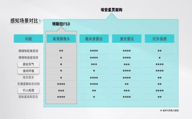 博鱼·体育官网全球首创风云三号红外遥感+航天级星基融合定位(图6)